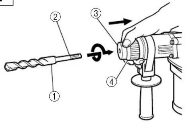 Diagram illustrating the working principle of a drill bit, showing steps from pin 1 to pin 4 with directional arrows indicating motion.