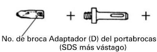 No. de broca Adaptador (D) del portabrocas (SDS más vástago)