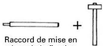 Technical diagram showing three types of screw or nut components: threaded, threaded with shaft, and threaded with end cap.