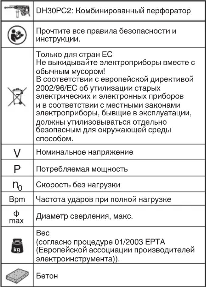HITACHI DH 30PC2 - ПРЕДУПРЕЖДЕНИЕ - 1