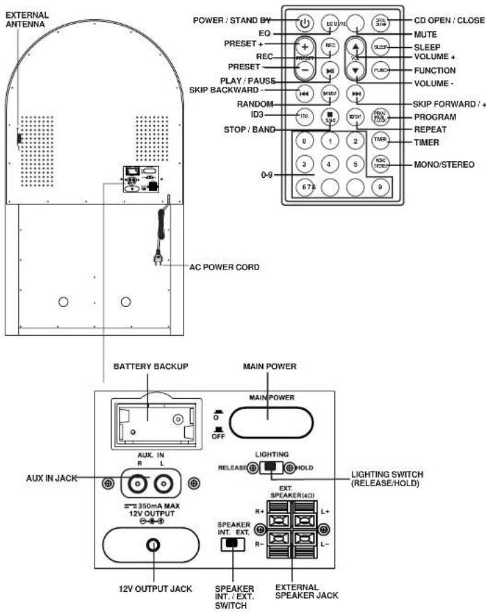 Ricatech RR2100 ZZL - ENGLISH - 1