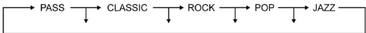 Ricatech RR1600 XXL - EQ - 1