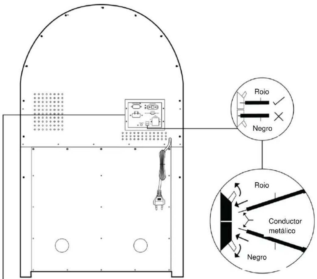 Ricatech RR1600 XXL - AVISOS IMPORTANTES - 2