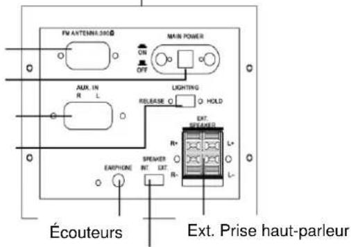 Ricatech RR1600 XXL - REMARQUES IMPORTANTES - 3