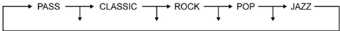 Ricatech RR1600 XXL - EQUALIZER - 1