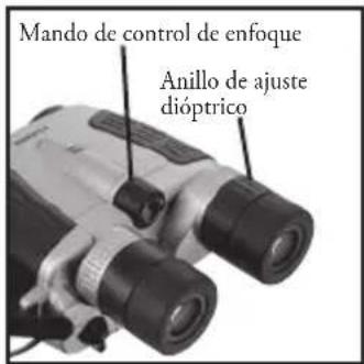 Mando de control de enfoque Anillo de ajuste dióptrico