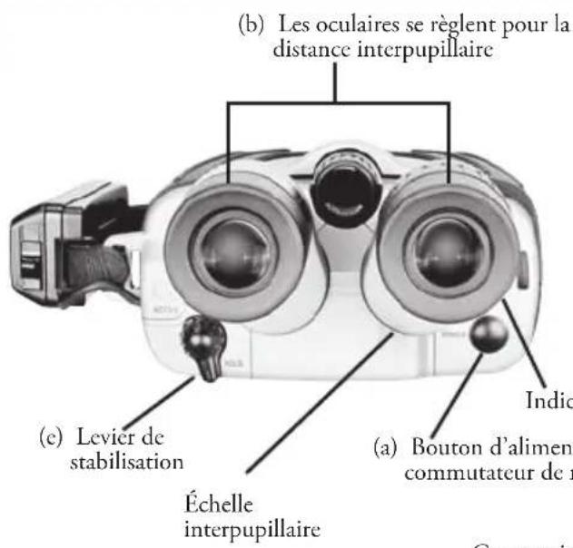 BUSHNELL StableView 181035 - GUIDE DE RÉFÉRENCE RAPIDE - 1