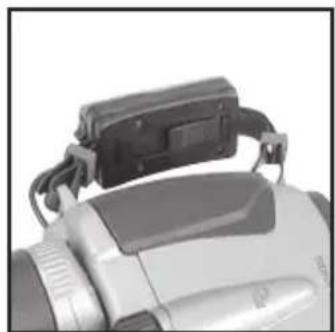 Close-up of a handheld device with attached black strap and metallic casing (no visible text or symbols)