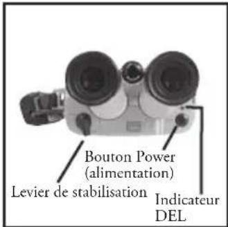 BUSHNELL StableView 181035 - FONCTIONNEMENT DE LA STABILISATION - 1