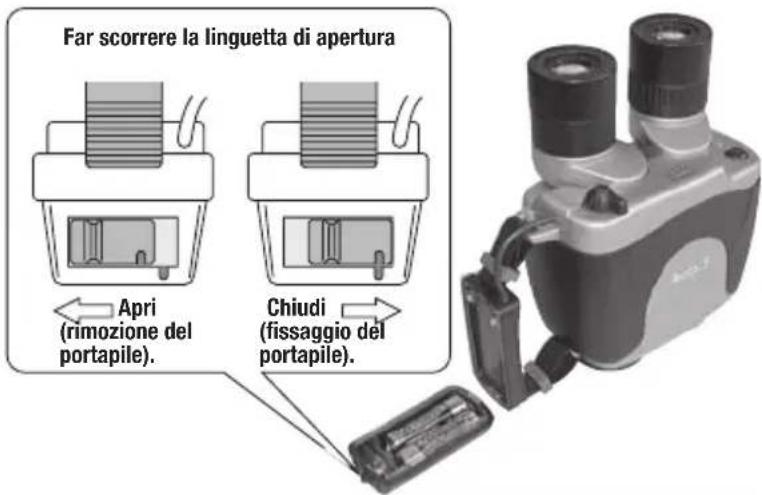 BUSHNELL StableView 181035 - AVVERTENZA - 1