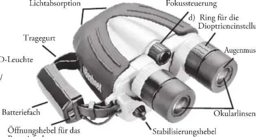 BUSHNELL StableView 181035 - STABLEVIEW™ - 1