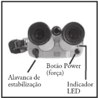 BUSHNELL StableView 181035 - OPERAÇÃO DA ESTABILIZAÇÃO - 1