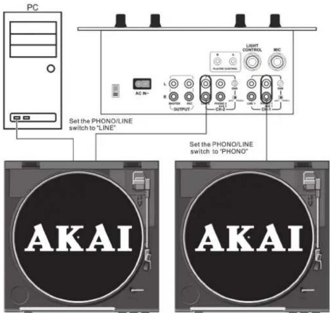 AKAI ATT01U - BRANCHEMENTS - 1