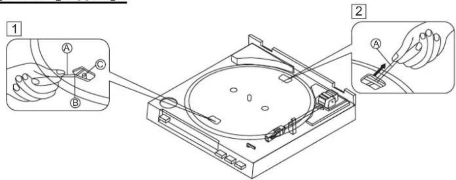 AKAI ATT01U - AVANT LA MISE EN SERVICE - 1