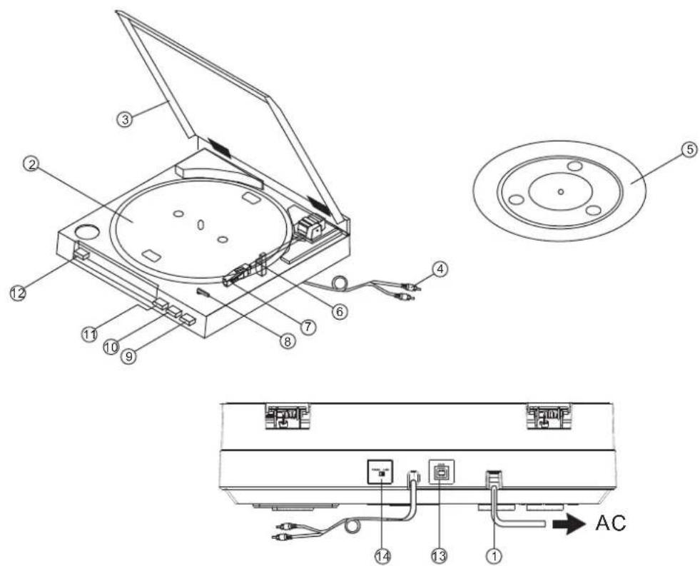 AKAI ATT01U - DESIGNATION DES PIECES - 1