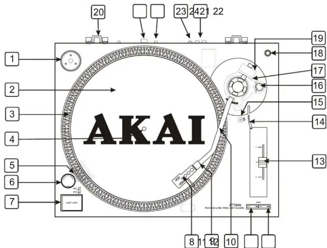 AKAI ATT05U - MAINTENANCE - 1