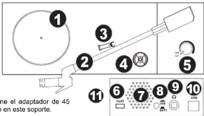 ION LP 2 Go - CARACTERÍSTICAS - 1
