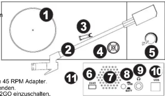 ION LP 2 Go - EIGENSCHAFTEN - 1