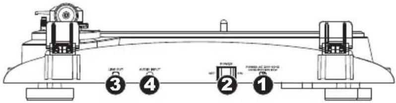 ION Profile Flash - ÜBERSICHT ÜBER DIE ZURÜCK - 1