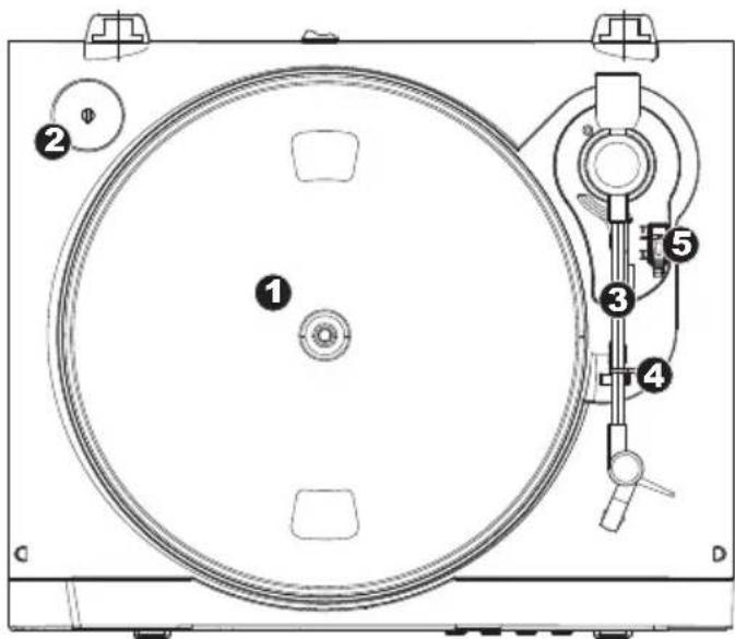 ION Profile Flash - OVERZICHT BOVENPANEEL - 1