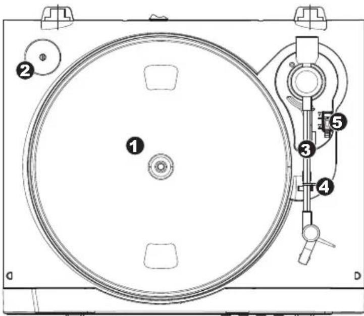 ION Profile Flash - TOP PANEL FEATURES - 1