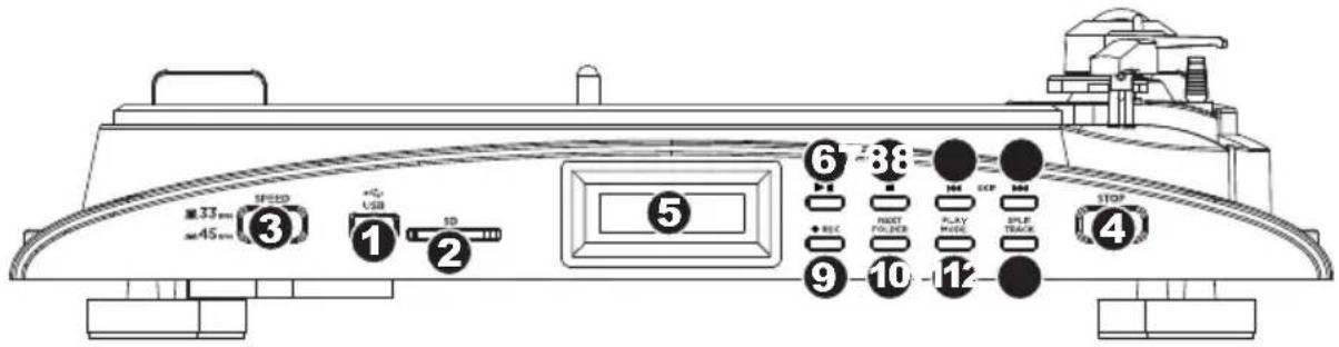 ION Profile Flash - OVERZICHT BOVENPANEEL - 1