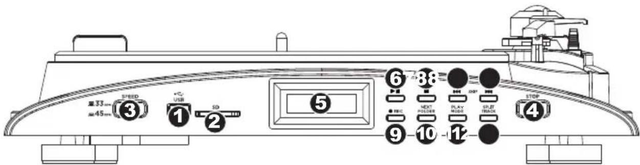 ION Profile Flash - FRONT PANEL FEATURES - 1