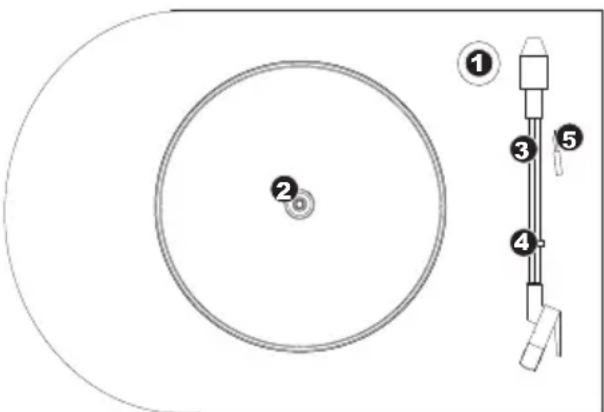 ION Quick Play Flash - PANNEAU SUPÉRIEUR - 1