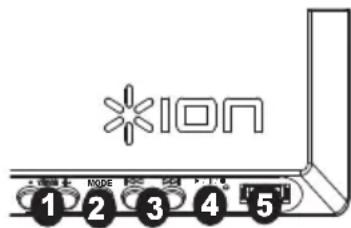ION Quick Play Flash - VORDERSEITE - 1