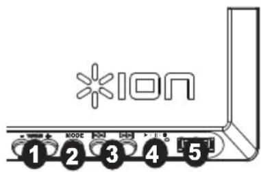 ION Quick Play Flash - FRONT PANEL - 1