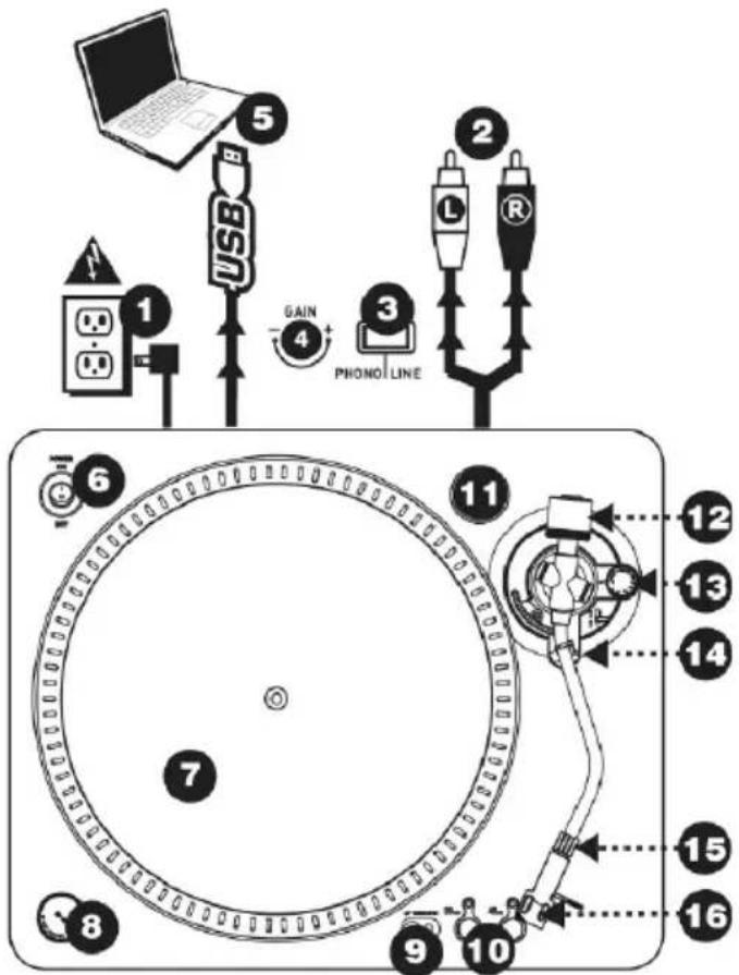 ION TTUSB10 - COMMANDES PRINCIPALES - 1