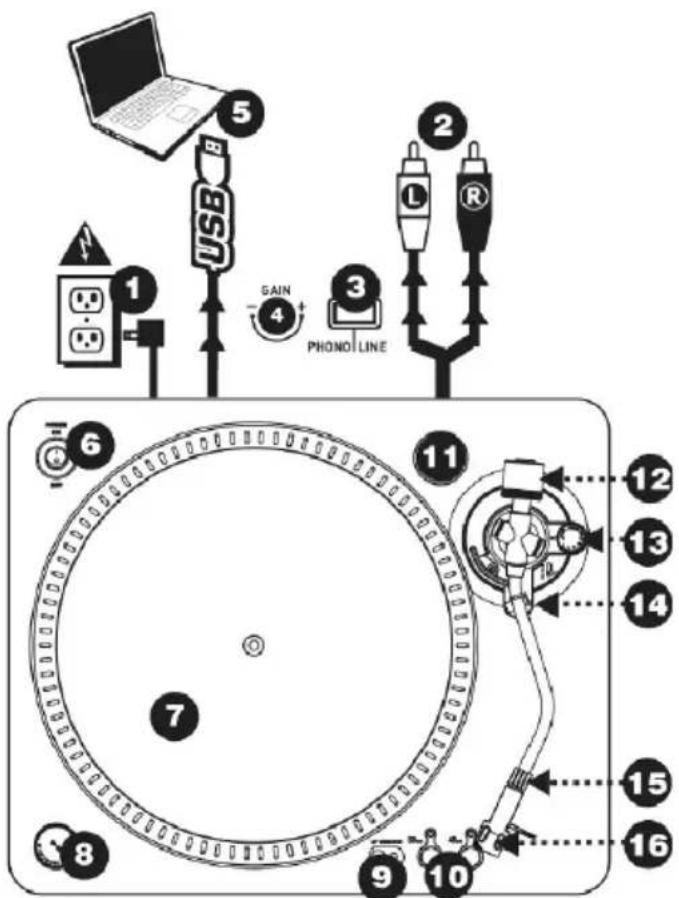 ION TTUSB10 - CONTROLES GENERALES - 1