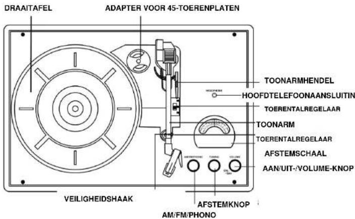 Ricatech RTT95 - Ricatech B.V. - 1
