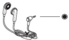 Ricatech RTT77 - Headphone Jack Operation - 1