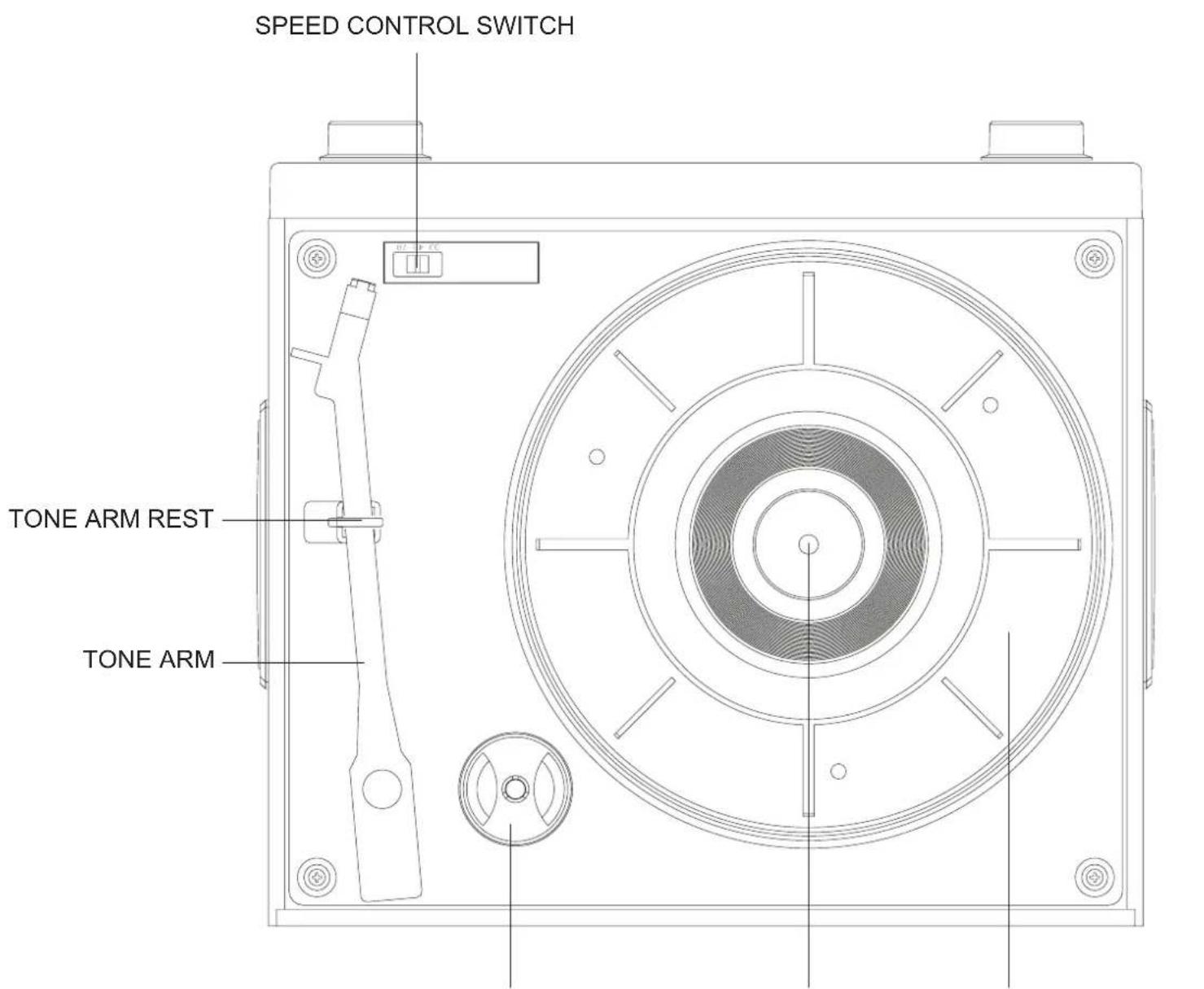 Ricatech RTT77 - LOCATION OF PARTS - 1