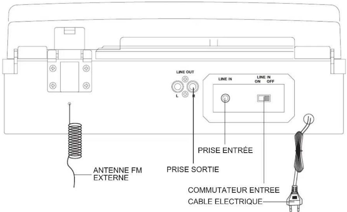 Ricatech RTT88 - Control Locators - 2