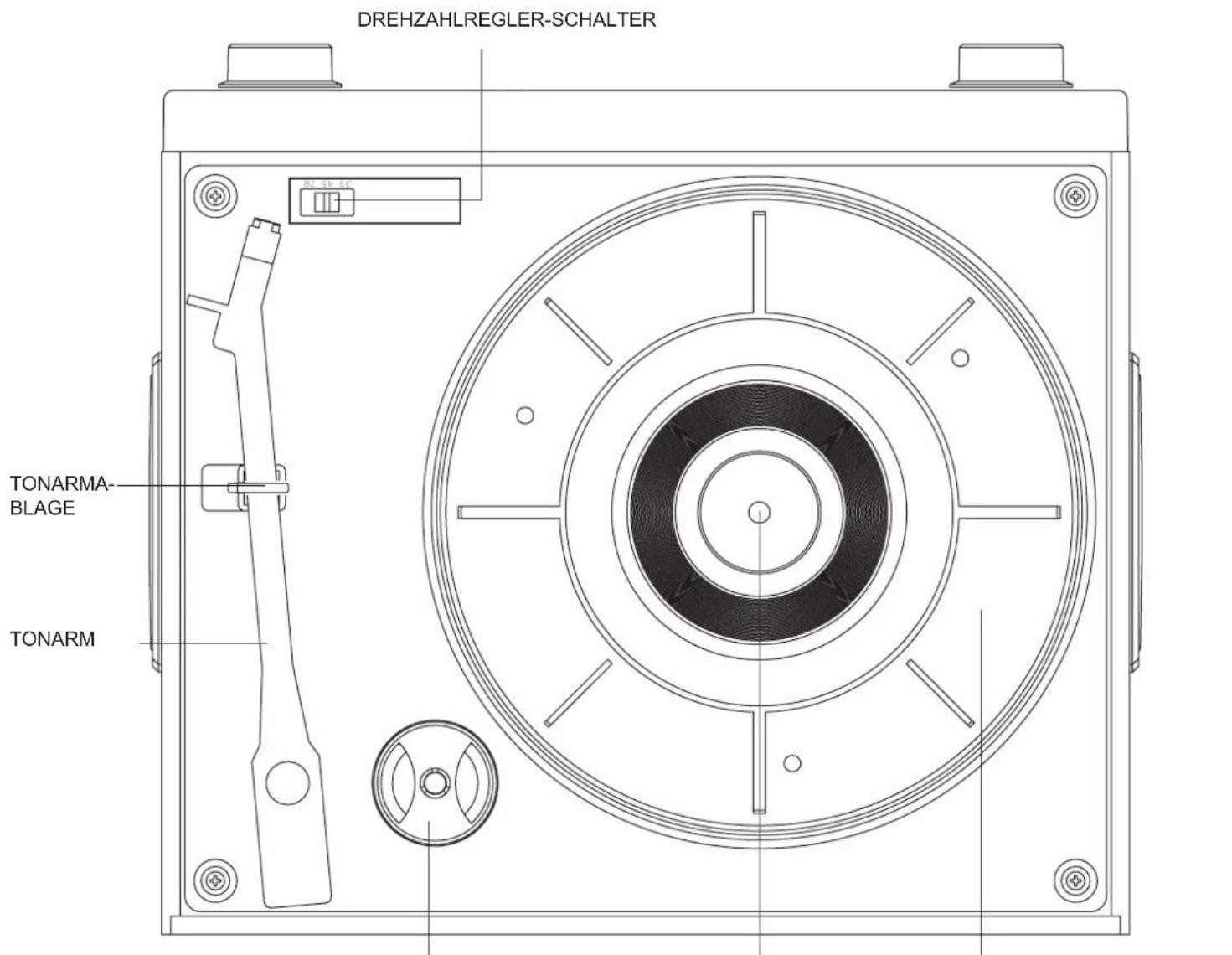 Ricatech RTT88 - BEDIENELEMENTE - 2