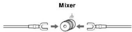 Mixer