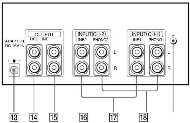 ADAPTER DC 15V IN OUTPUT REC LINE INPUT(CH-2) LINE2 PHONO2 L R INPUT(CH-1) LINE1 PHONO1 L R 13 14 15 16 17 18