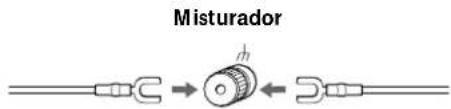 Misturador