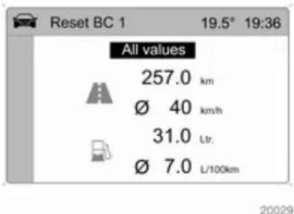 OPEL Astra Twintop (2010) - Instruments and controls - 2