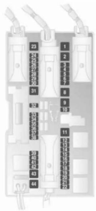 OPEL Astra Twintop (2010) - Fuse box version A - 2