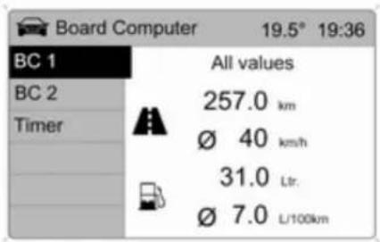 OPEL Astra Twintop (2010) - Instantaneous consumption - 1