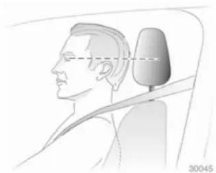 OPEL Astra Twintop (2010) - ⚠ Warning - 1