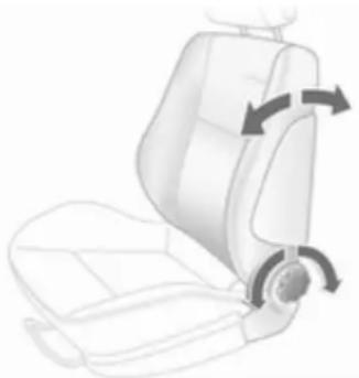 OPEL Astra Twintop (2010) - Seat backrests - 1