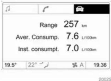 OPEL Astra Twintop (2010) - Range - 1