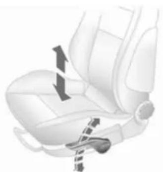 OPEL Astra Twintop (2010) - Seats, restraints - 2