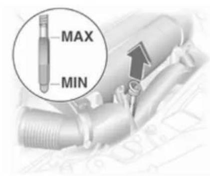 OPEL Astra Twintop (2010) - Engine oil - 3