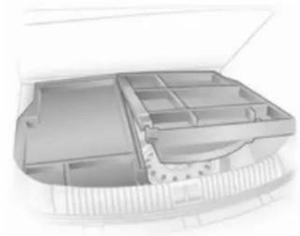 OPEL Astra Twintop (2010) - Storage - 2