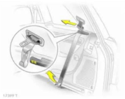 OPEL Zafira (2013) - Μη ασφαλιζόμενες ζώνες ασφαλείας στην τρίτη σειρά καθισμάτων - 2